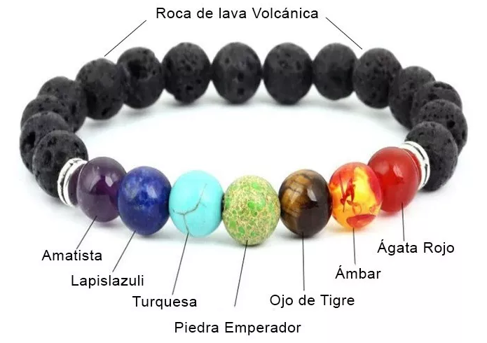 ¡Oferta: 2x1: Pulser chakras as de roca de lava 7